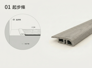 SPC石塑地板分隔條安裝示意，可使用於不同材質地坪或空間轉接收邊。