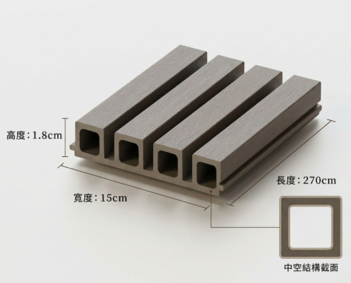 三環高壓發泡格柵板結構示意圖｜270cm格柵板尺寸與中空結構設計